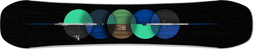 Premium Snowboard Set